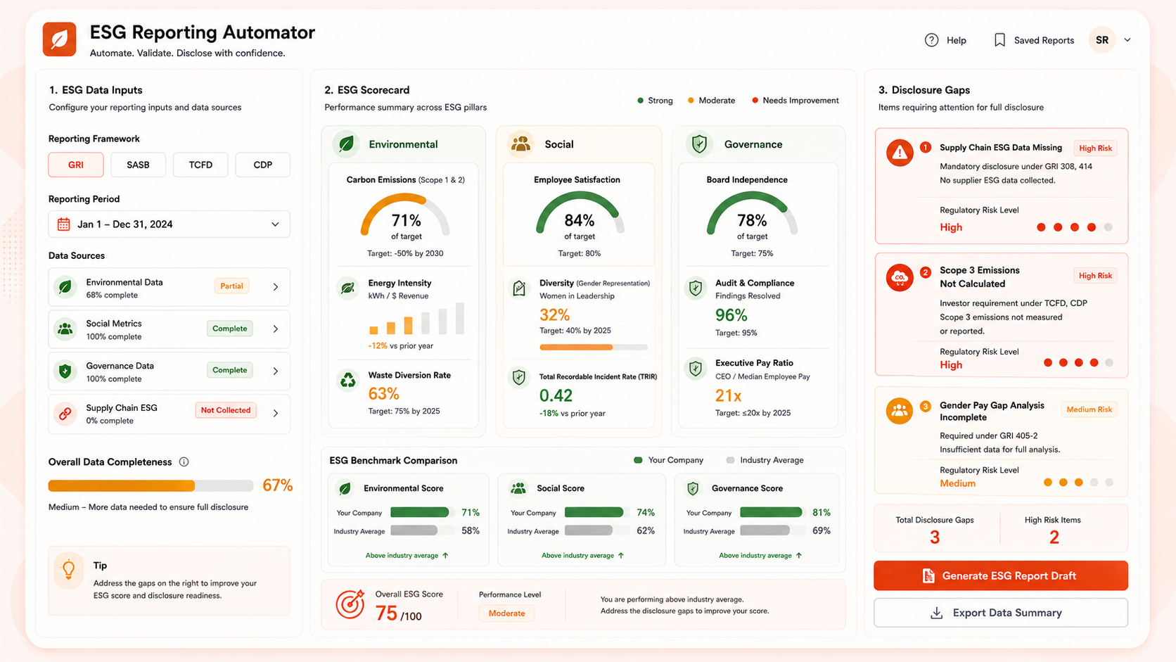 ESG Reporting Automator
